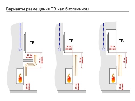 Топливный блок GOOD FIRE 1100 МУ по цене 56 170 руб.